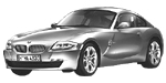 BMW E86 C26A1 Fault Code